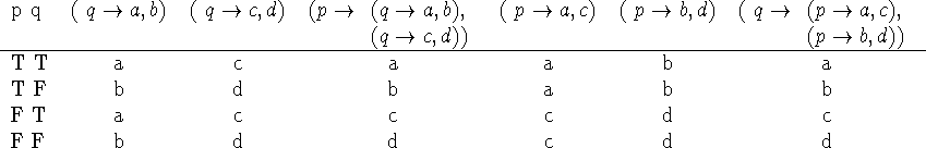 tabular244