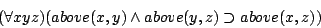 \begin{displaymath}
(\forall x y z)(above(x,y)\land above(y,z)\supset above(x,z))
\end{displaymath}