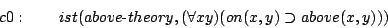 \begin{displaymath}
c0:\quad\quad ist(above\hbox{-}theory,(\forall x y)(on(x,y)\supset above(x,y)))
\end{displaymath}