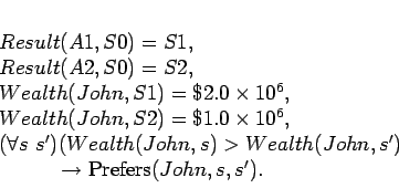 \begin{displaymath}
\begin{array}[l]{l}
Result(A1,S0) = S1, \\
Result(A2,S0)...
...d\quad\quad \rightarrow \mbox{Prefers}(John,s,s').
\end{array}\end{displaymath}