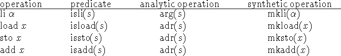 displaymath357