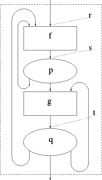 tex2html_wrap645